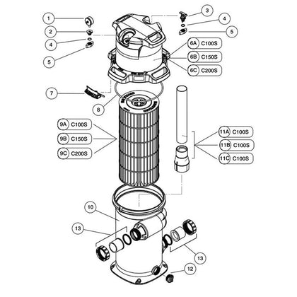 Hayward SwimClear Cartridge Filter, C100S/C150S/C200S