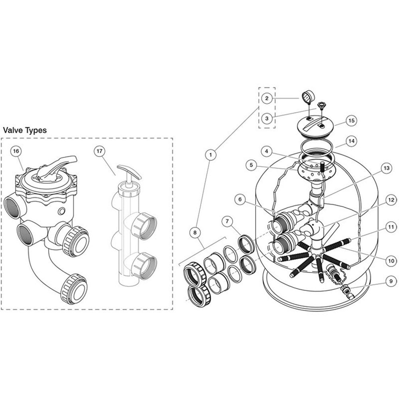 Sand Filter, Zodiac/Jandy, SF-S Series SF24-S,SF30-S,SF36-S