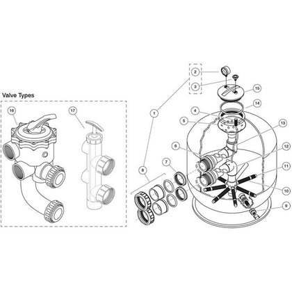 Sand Filter, Zodiac/Jandy, SF-S Series SF24-S,SF30-S,SF36-S