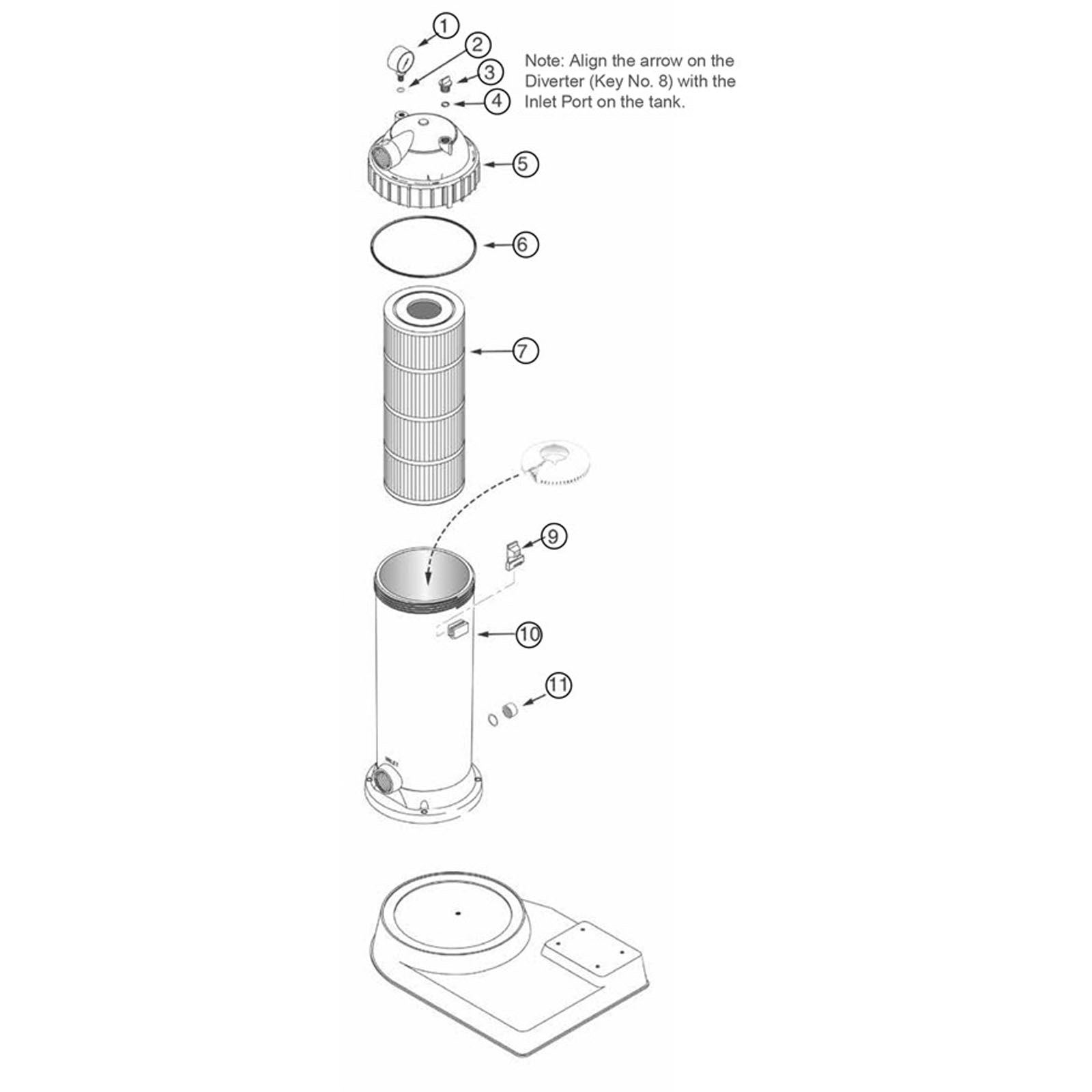 Cartridge Filter, StaRite PRD ABG Filter