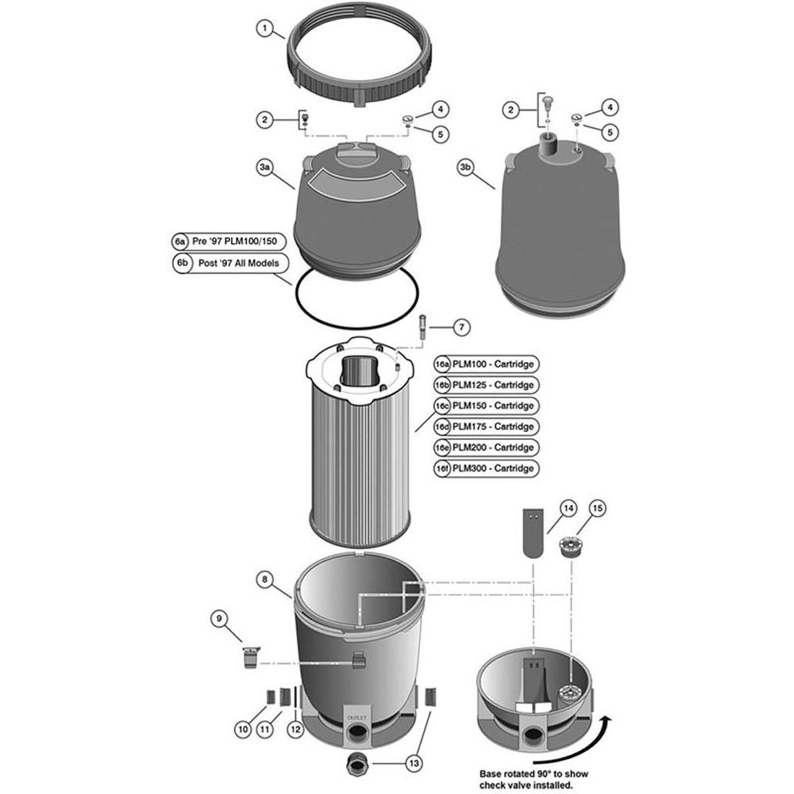 Cartridge Filter, StaRite System:2, PLM100 - 300