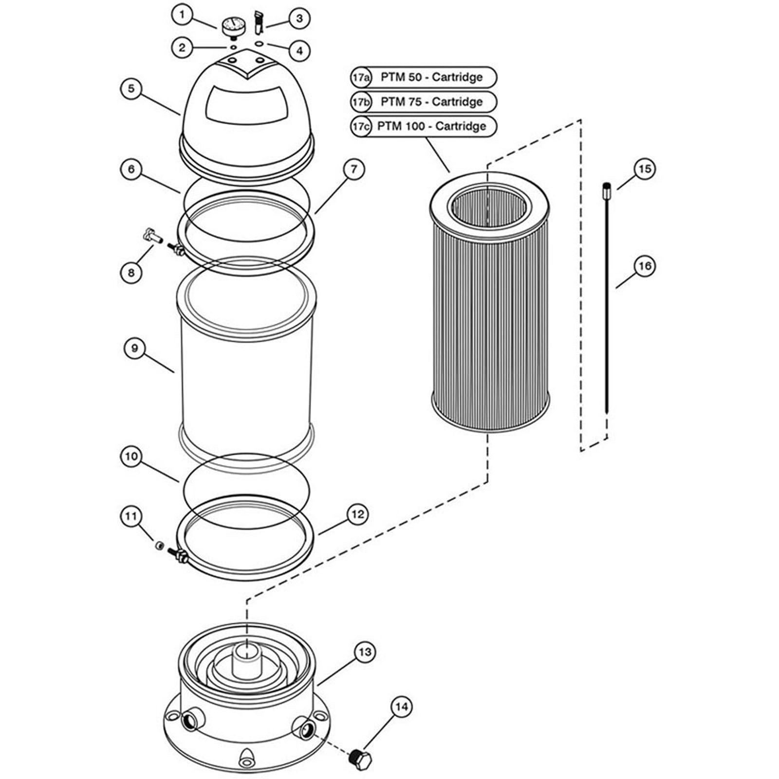 Cartridge Filter,Pentair/StaRite Posi-Flo II,PTM50/70/100