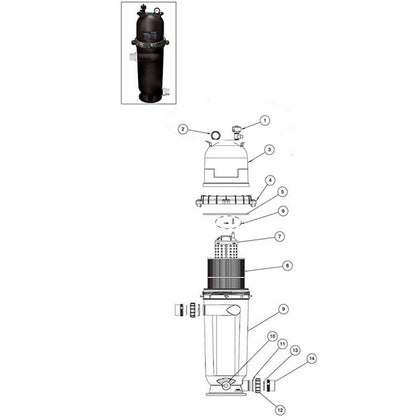 Cartridge Filter, Pentair Posi-Clear RP