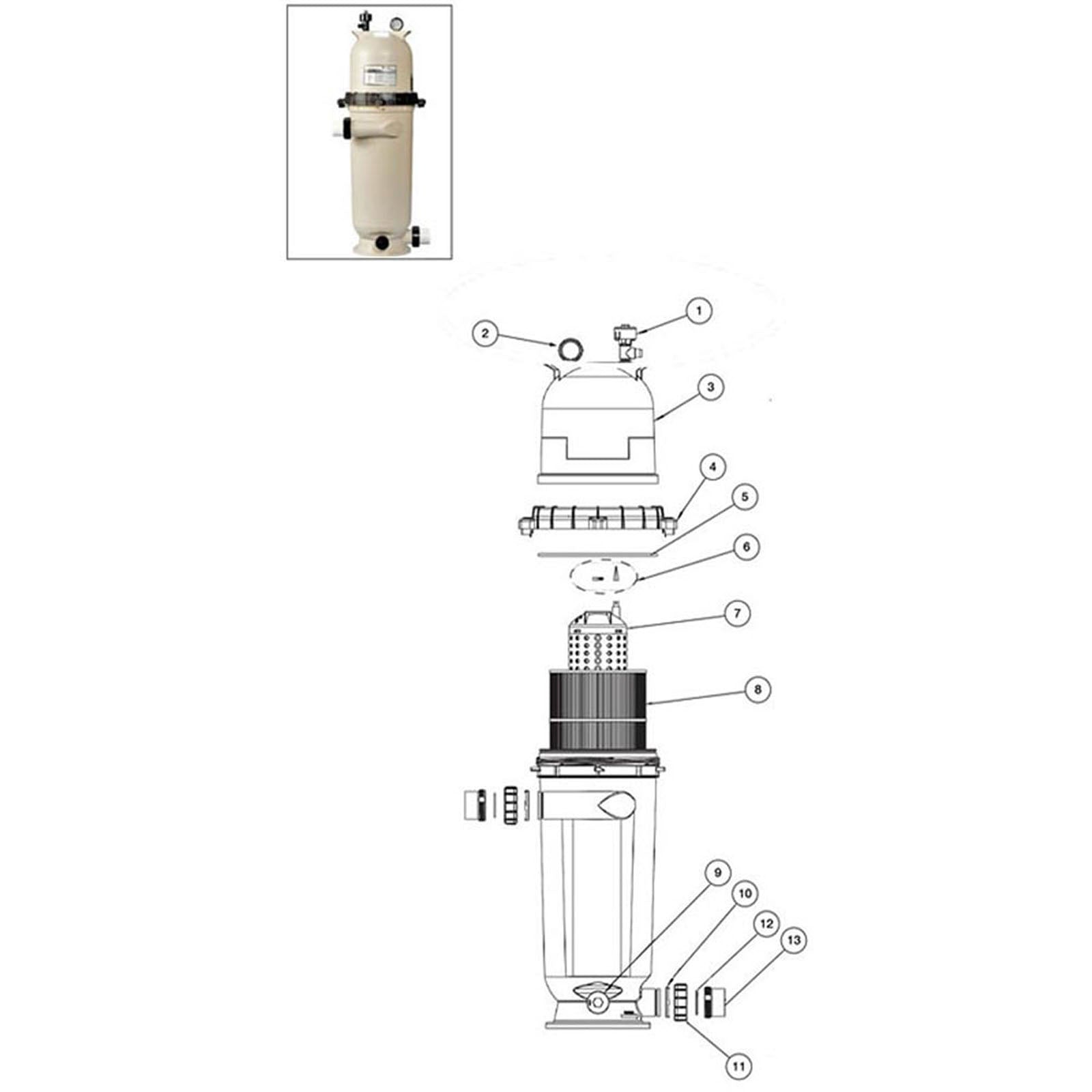 Cartridge Filter, Pentair American, Clean & Clear RP