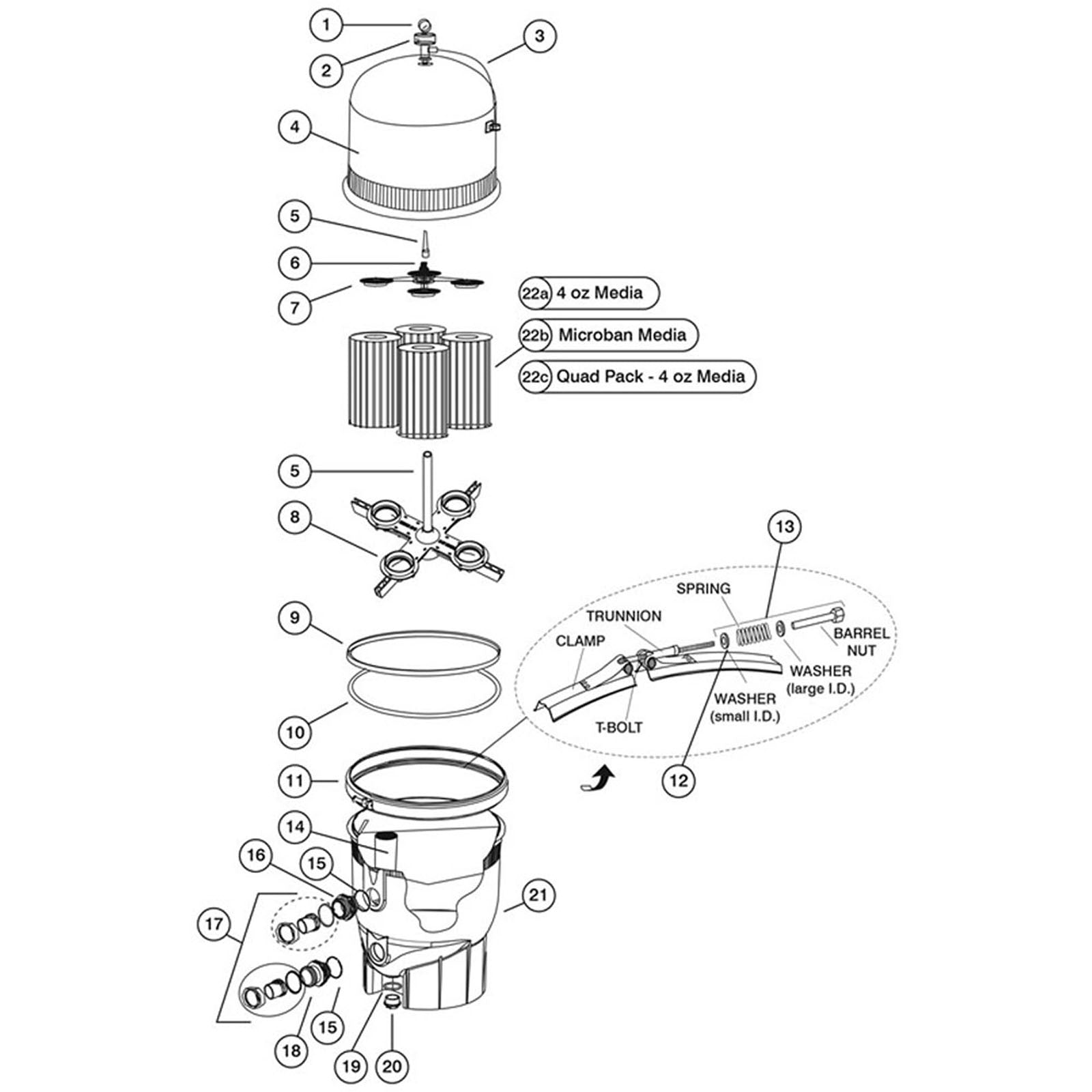 Cartridge Filter, Pentair American Clean & Clear Plus