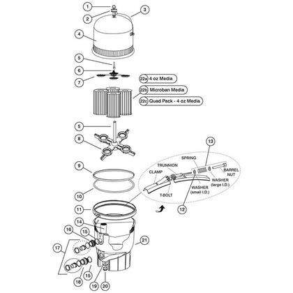 Cartridge Filter, Pentair American Clean & Clear Plus