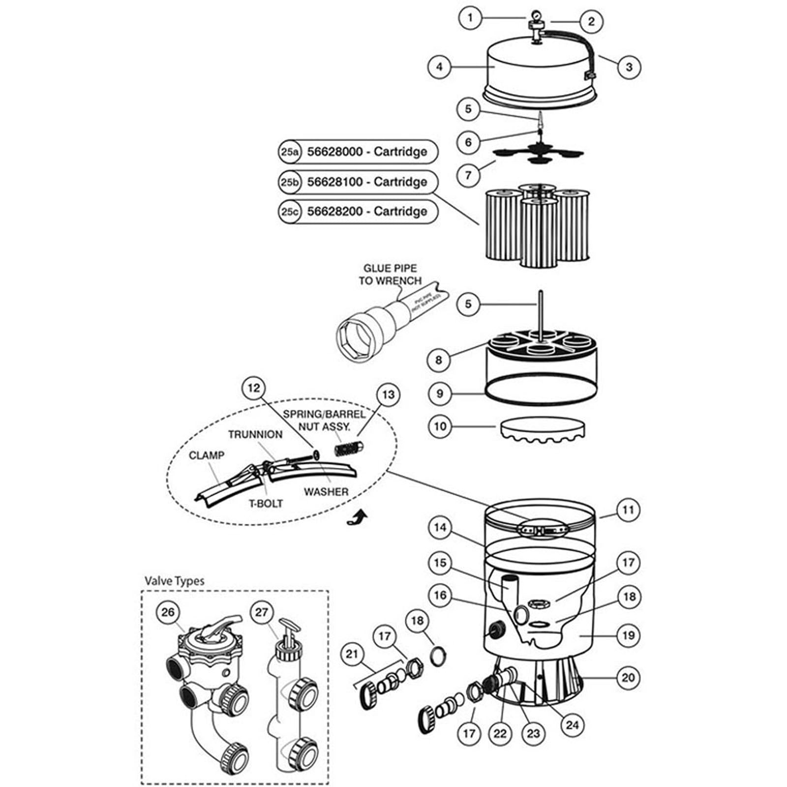 Cartridge Filter, Pentair American, Quantum CM