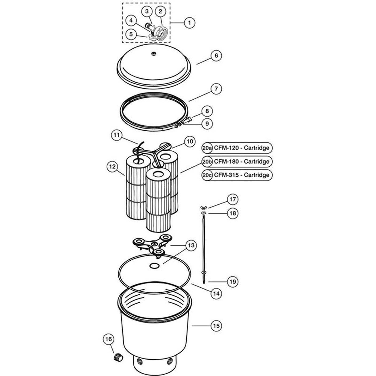 Cartridge Filter, Pentair Purex CFM