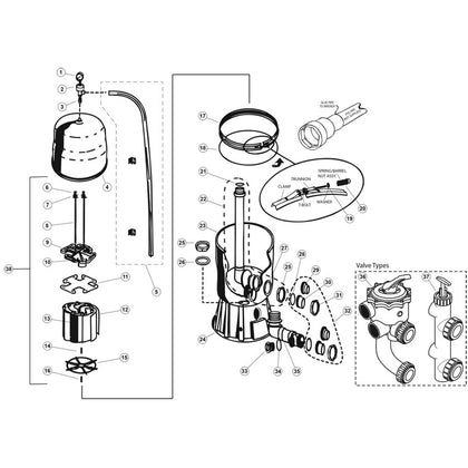 DE Filter, Pentair/American Products, Titan CM Comp Tank