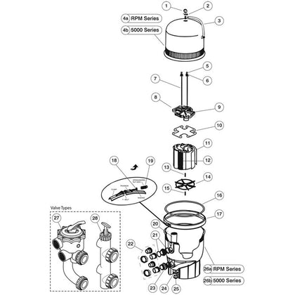 DE Filter, Pentair/American Products Titan RPM & 5000 Series