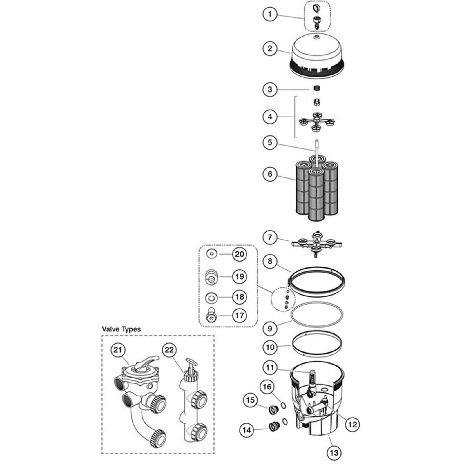 DE Filter, Pentair, Quad 60, 80 & 100