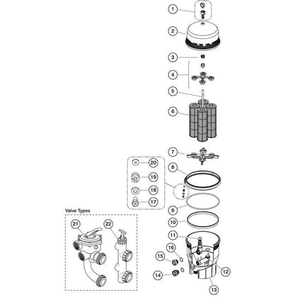 DE Filter, Pentair, Quad 60, 80 & 100