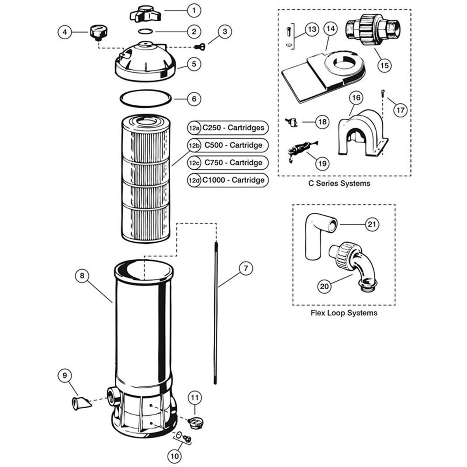 Cartridge Filter, Hayward StarClear C100/C250/C500/C750