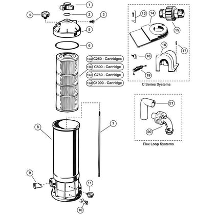 Cartridge Filter, Hayward StarClear C100/C250/C500/C750