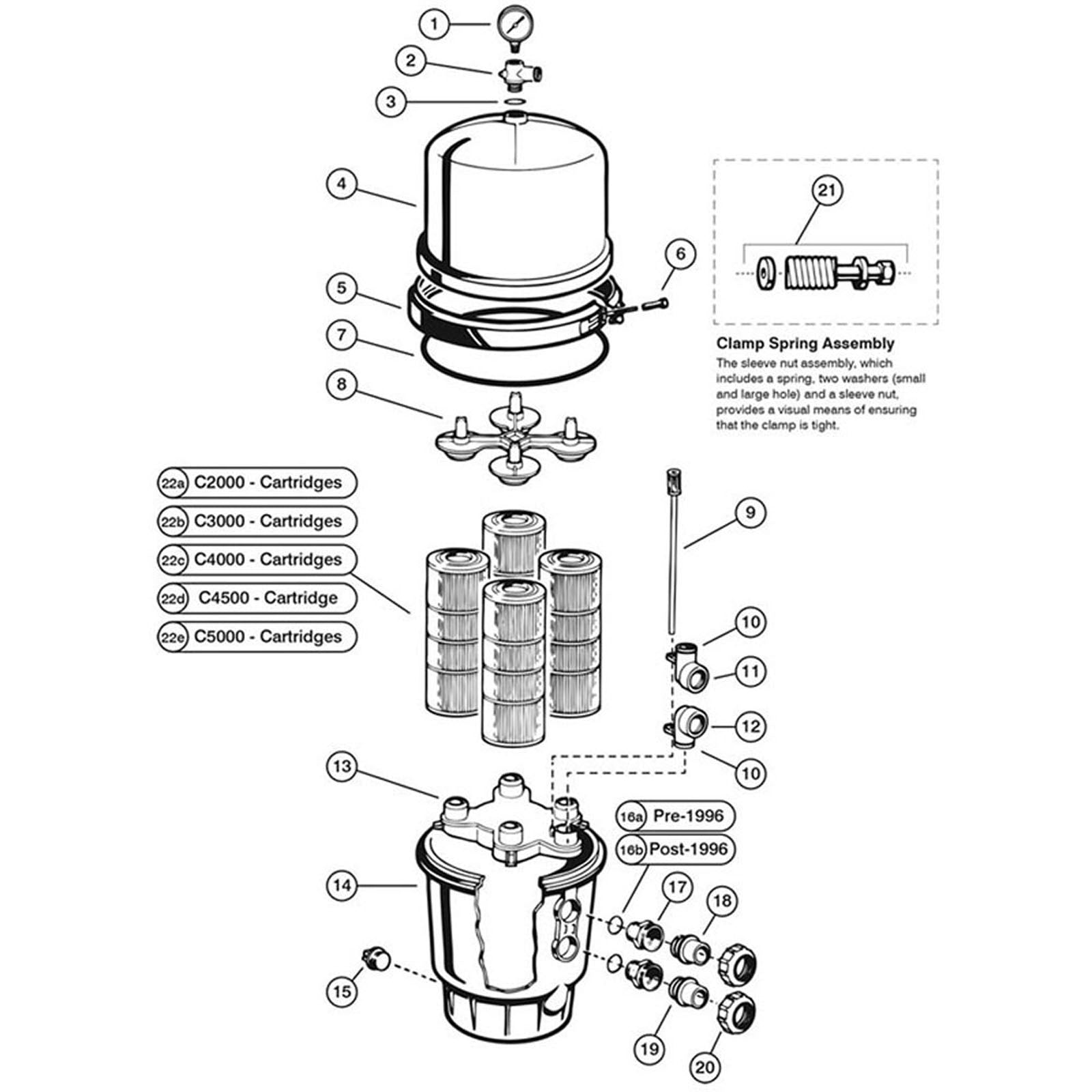 Cartridge Filter, Hayward Super StarClear C2000-5000