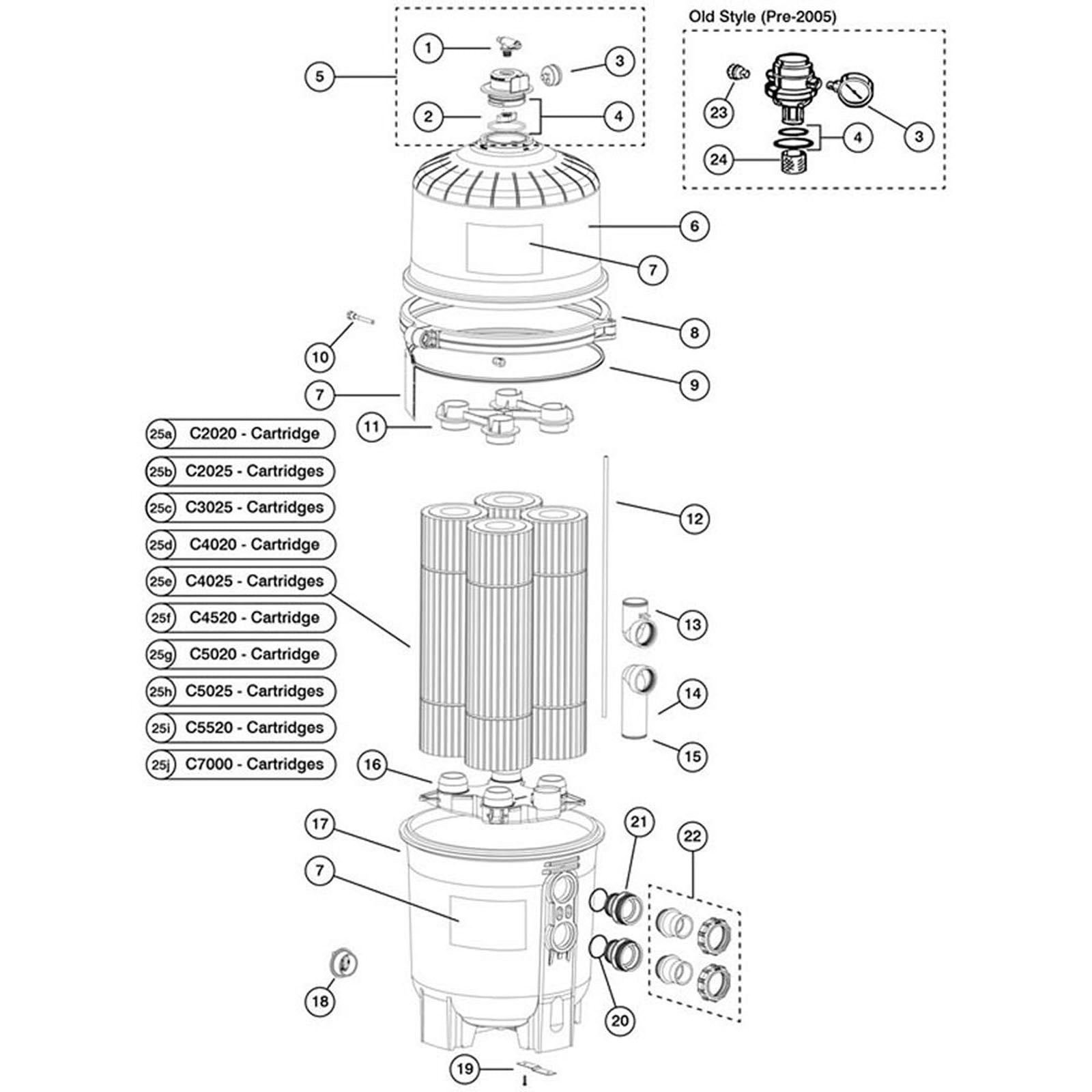 Cartridge Filter, Hayward SwimClear C2020/3020/4020/5020