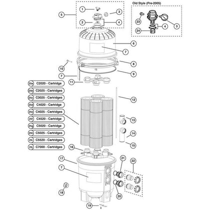 Cartridge Filter, Hayward SwimClear C2020/3020/4020/5020