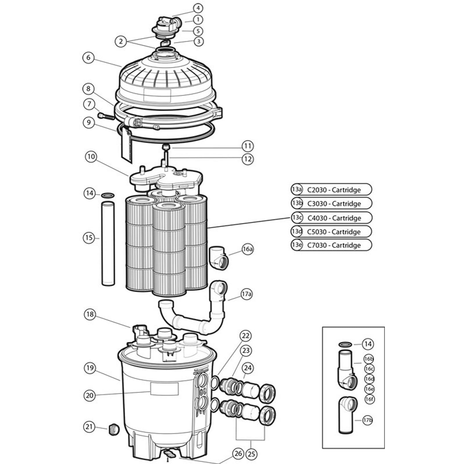 Cartridge Filter, Hayward SwimClear C2030/3030/4030/5030