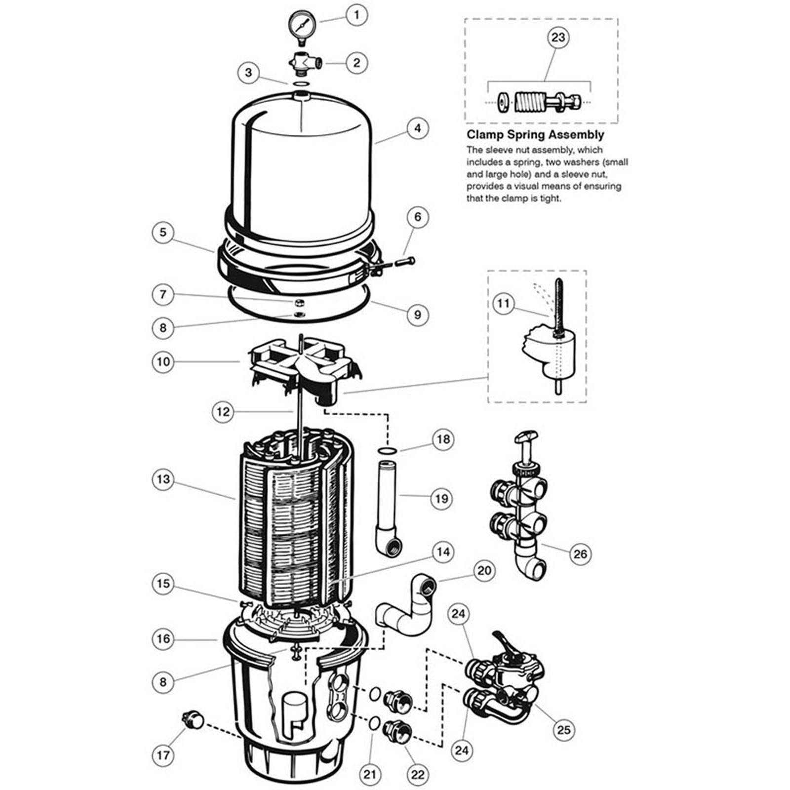 DE Filter, Hayward, Micro-Clear Vertical Grid