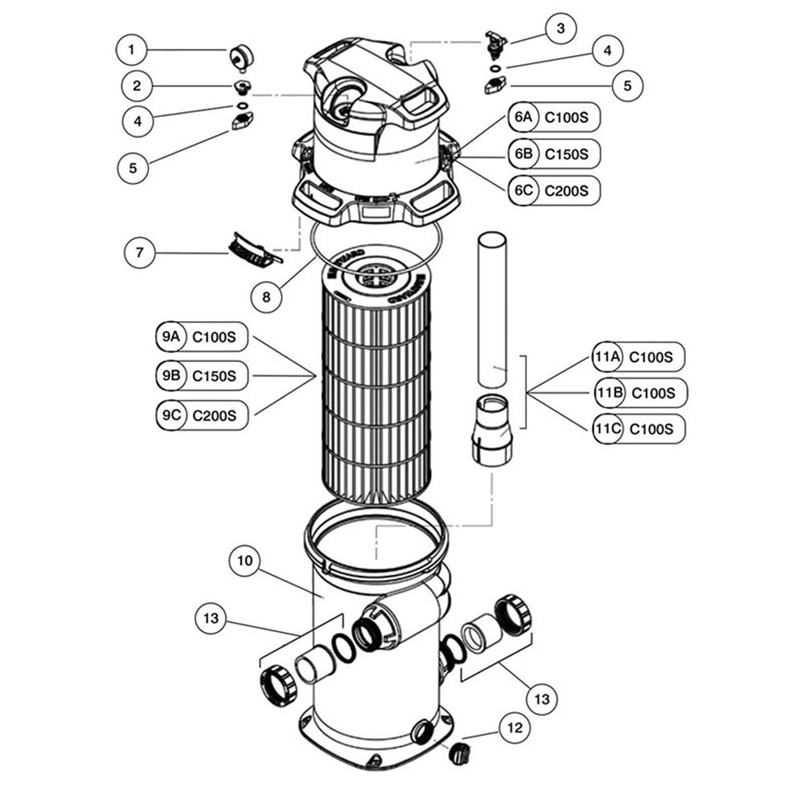 Hayward SwimClear Cartridge Filter, C100S/C150S/C200S