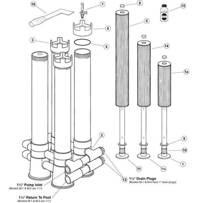 Cartridge Filter, Pentair Rainbow, Standard & High sqft