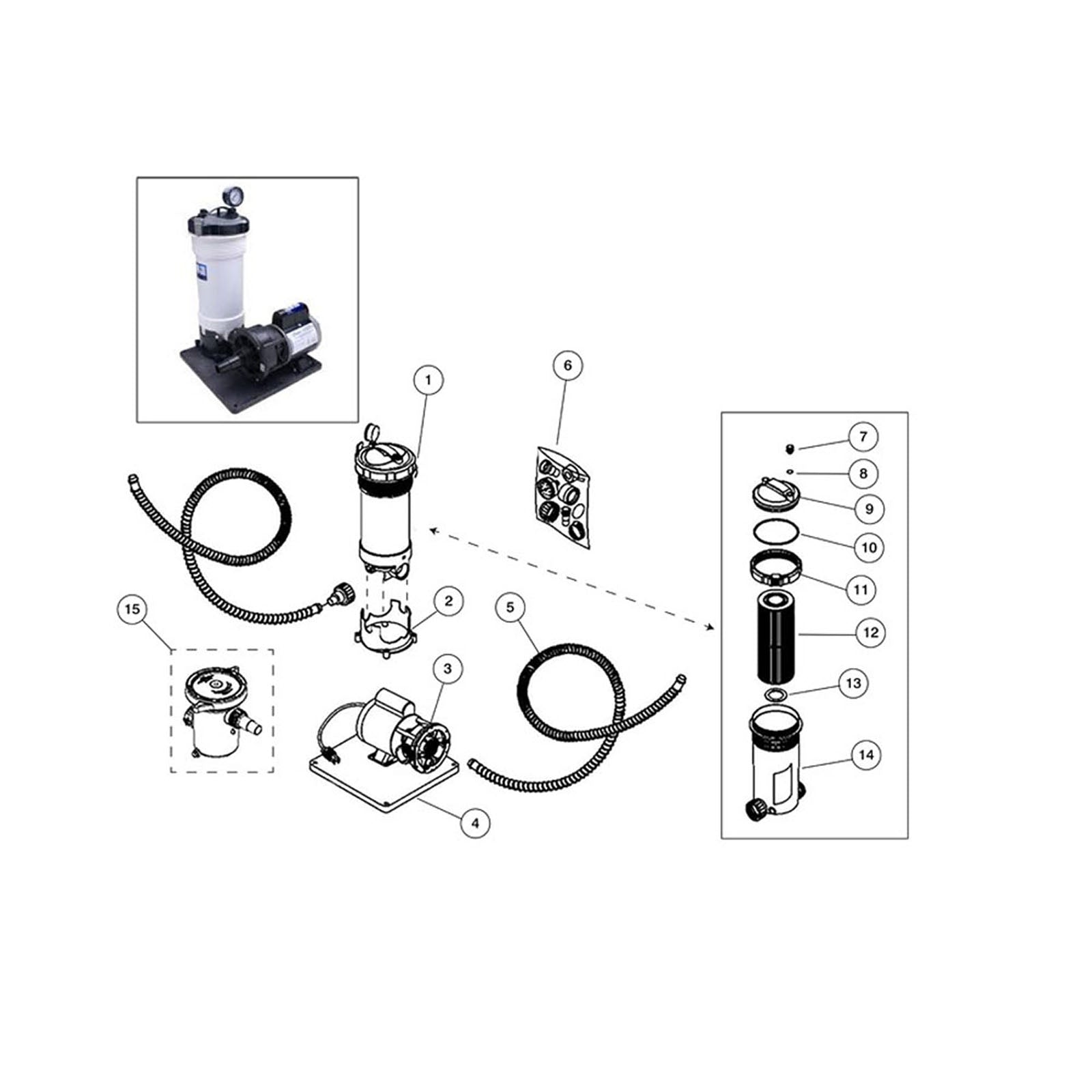 Waterway TWM Cartridge Filter Package