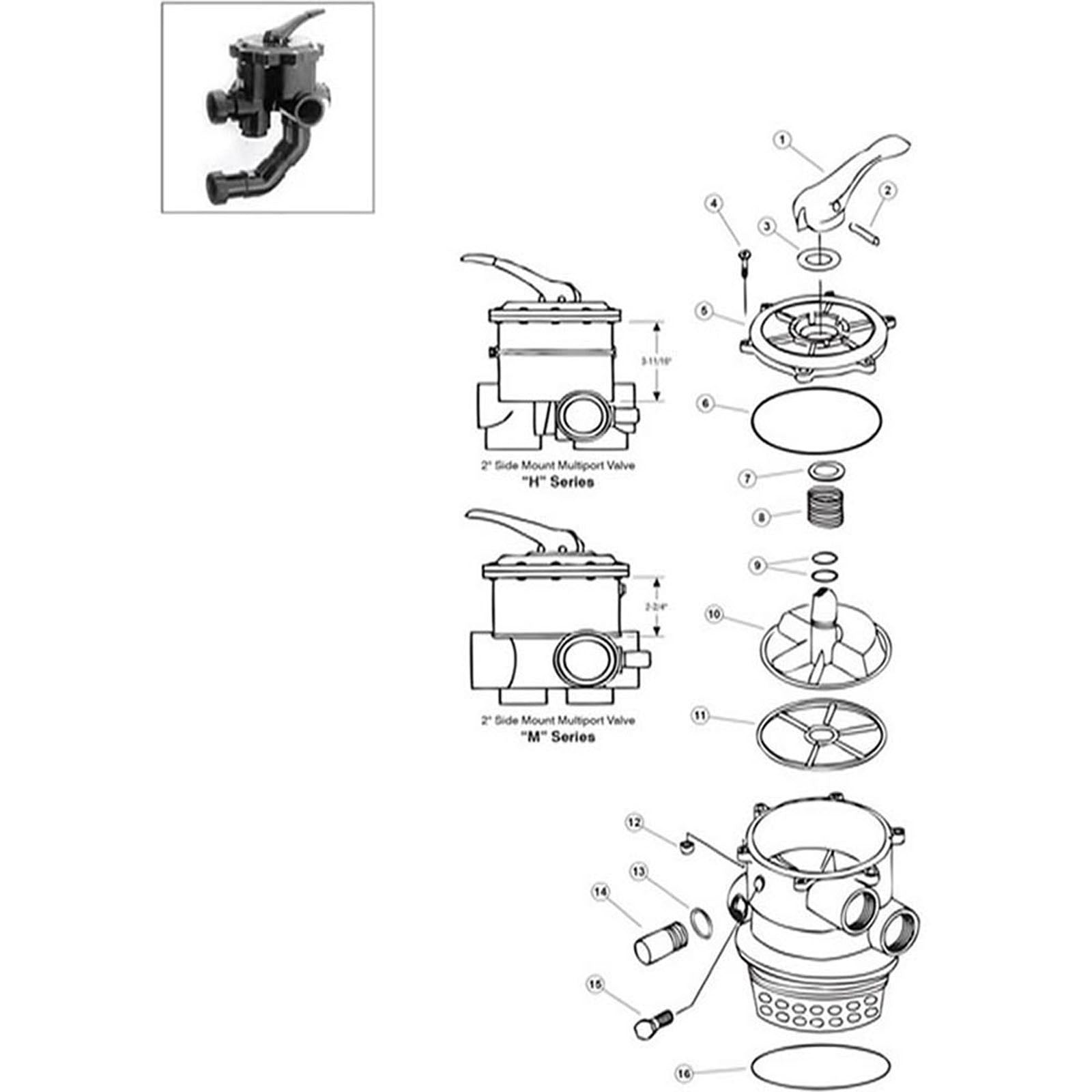 Pent Am Prod 2" H & M Series Multiport Valves