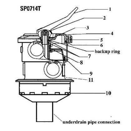 Hayward 1-1/2" Top Mount Vari-Flo XL Valve SP0714T