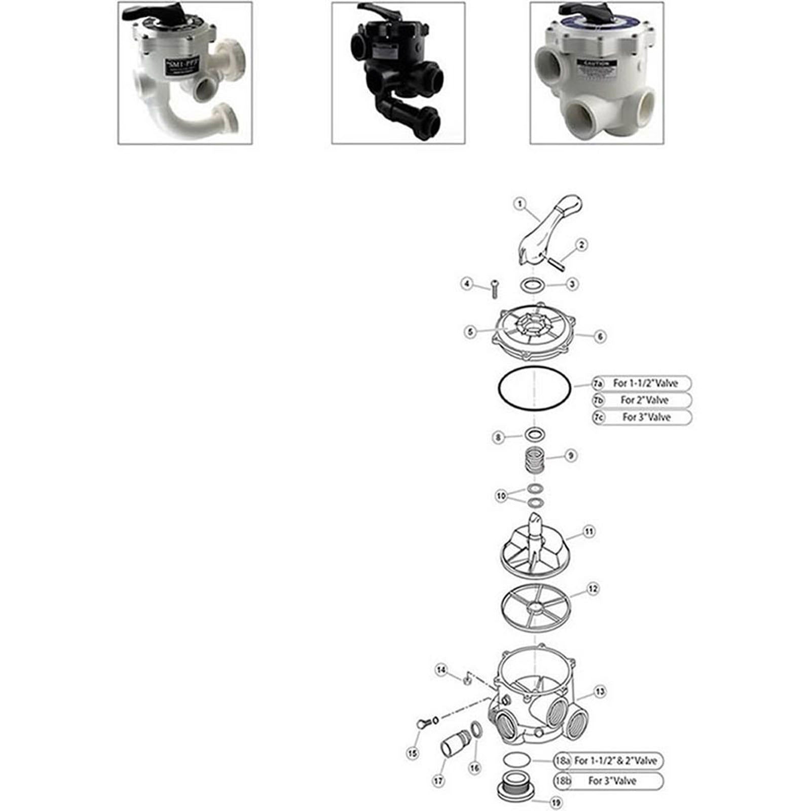 Praher ABS Side Mount Multiport Valves 1-1/2", 2", 3" Models