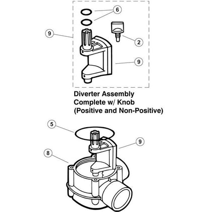 Waterpik Jandy Space Saver 90 deg 2 Port Valve