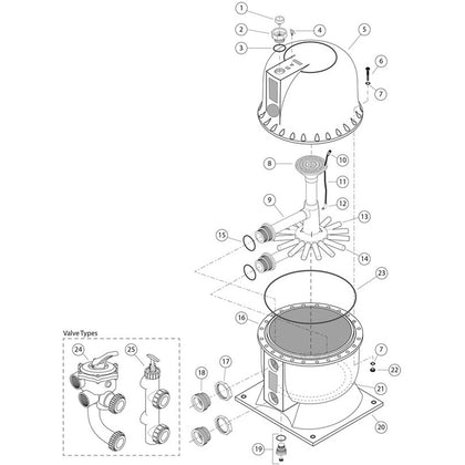 Sand Filter, StaRite, High Rate HRP20-01B,24-01B,30-01B