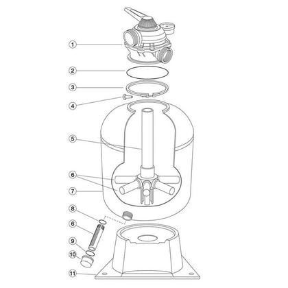 Sand Filter, StaRite, Cristal-Flo High Rate T150BP1-T240BP1