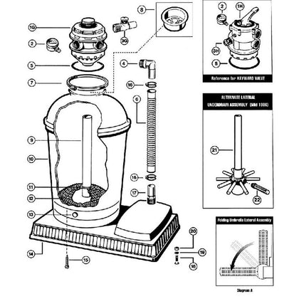 Sand Filter, Hayward, GM Series GM152 & 152HV w/GM161