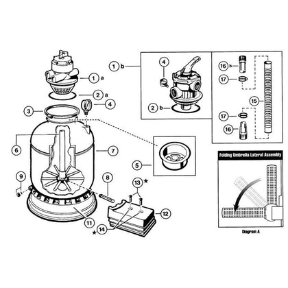 Sand Filter, Hayward, Pro Series S140T, S144T