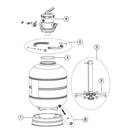 Sand Filter, Astral Millennium Top Mount 15",17",19",22",26"