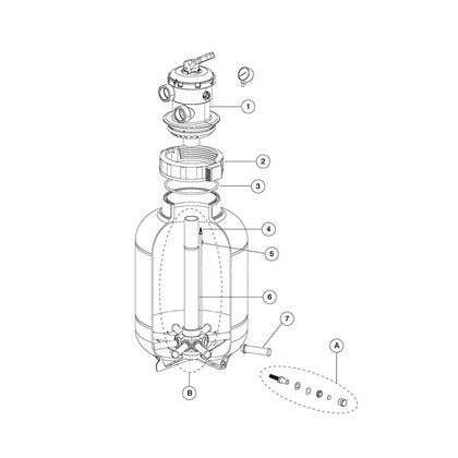 Sand Filter, Astral Persius Top Mount 16", 20", 24"