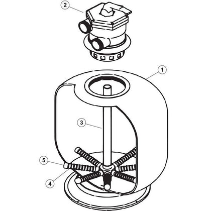 Sand Filter, Waterco, Micron Top Mount Models S500–S90