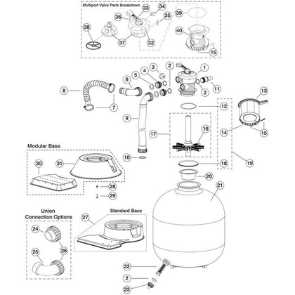 Sand Filter, Waterway, Carefree