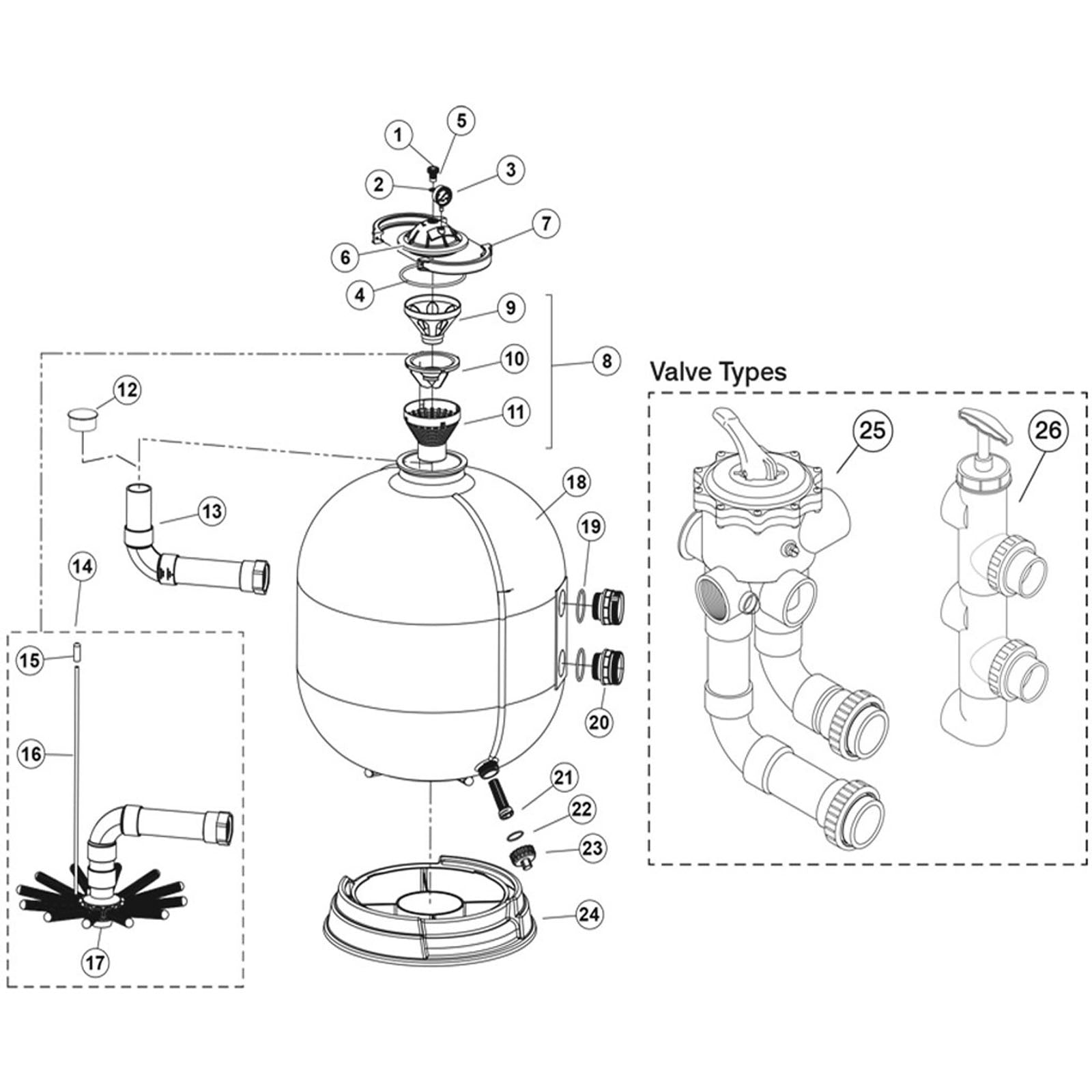 Sand Filter, Waterway, UltraClean Pro