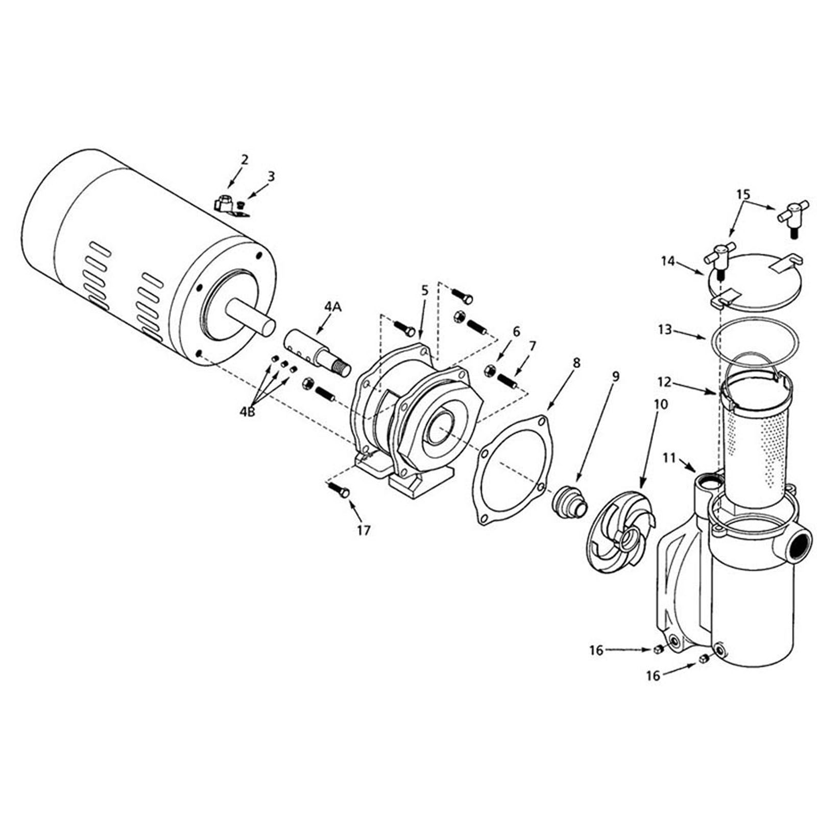 StaRite CFA Series Pump