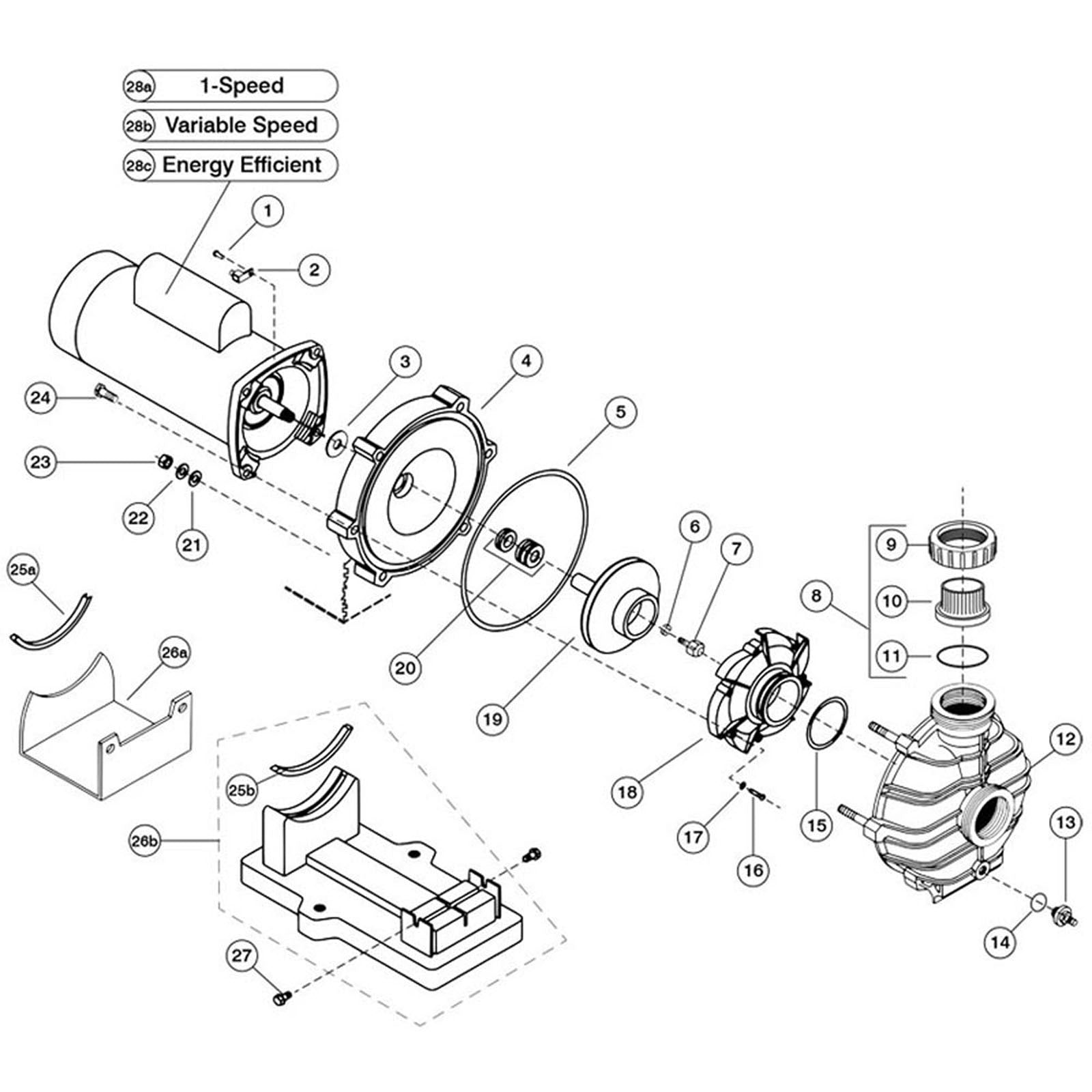 StaRite Dyna-Jet-TPE Series Pumps