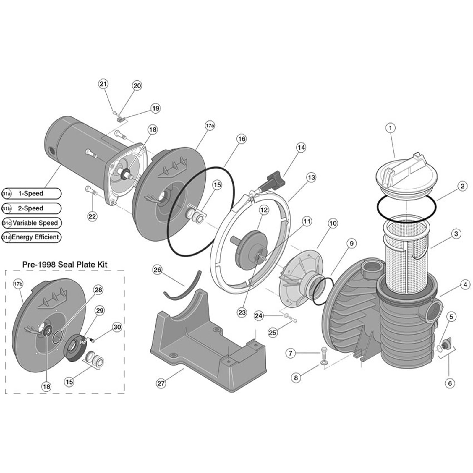 StaRite Max-E-Glas II / Dura-Glas II Pumps