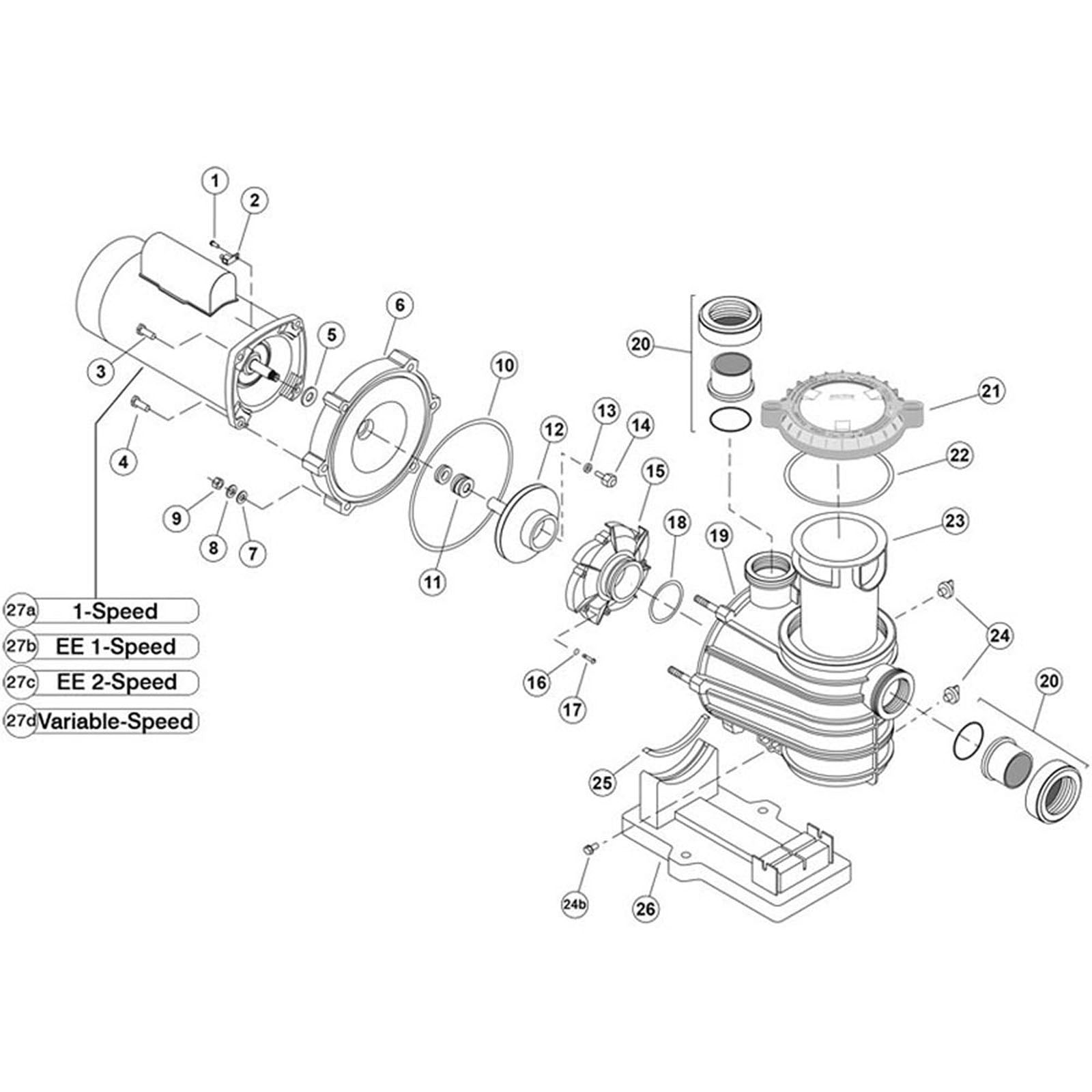 Pentair Sta-Rite Dyna-Pro/Dyna-Pro E Medium Head Pool Pump