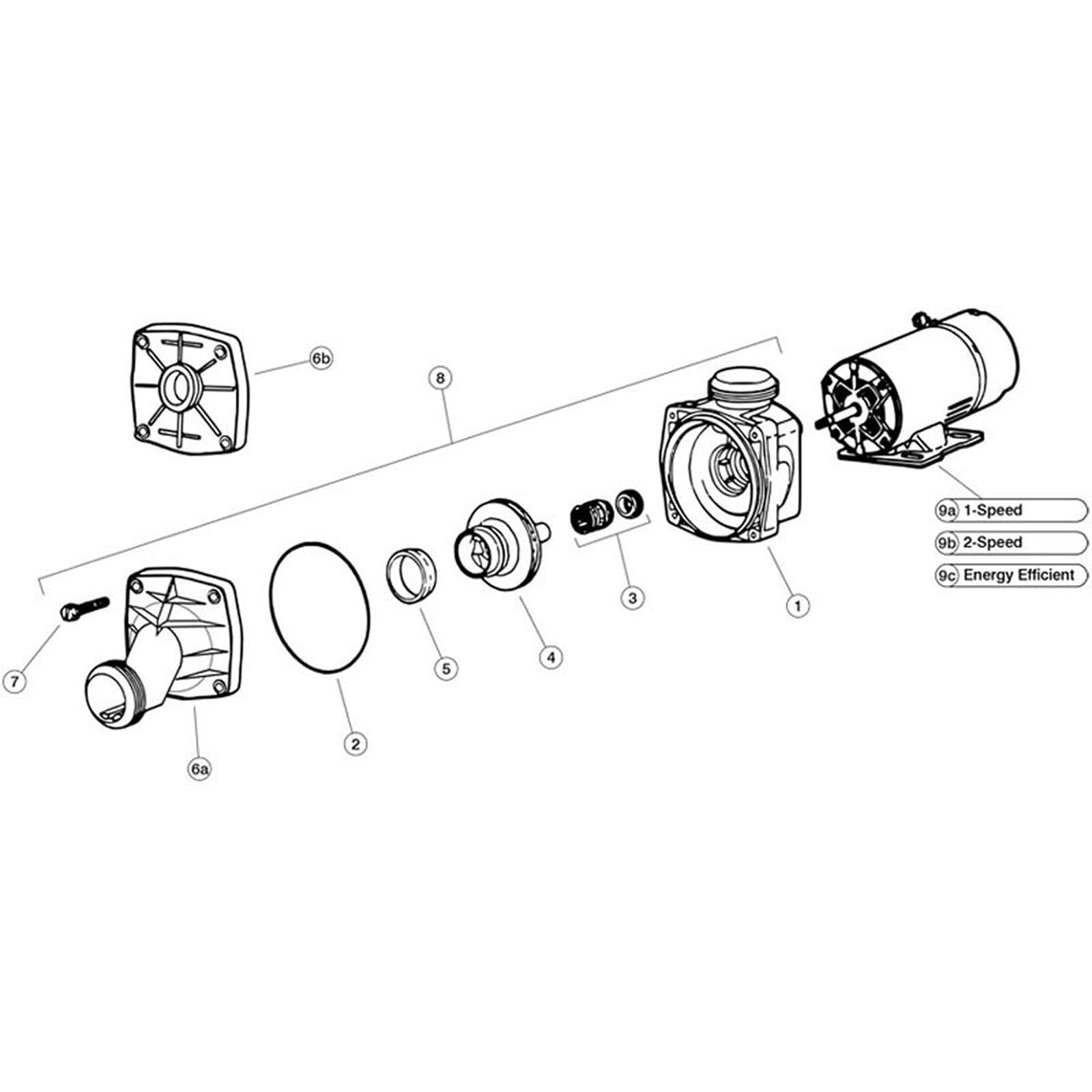 Jacuzzi J, JCM, K, KM Series Pumps