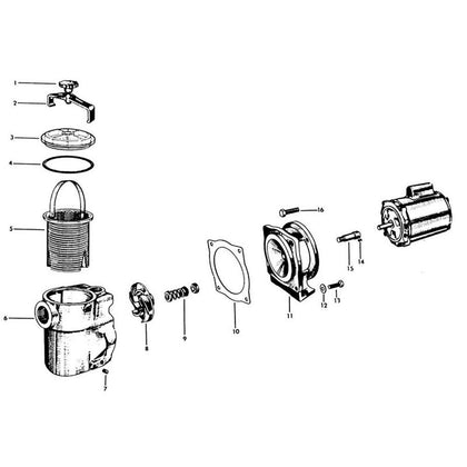 Jacuzzi ULSB & ULSC Model Pumps