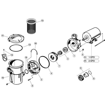 Hayward SP1700 Series Power-Flo II Pump