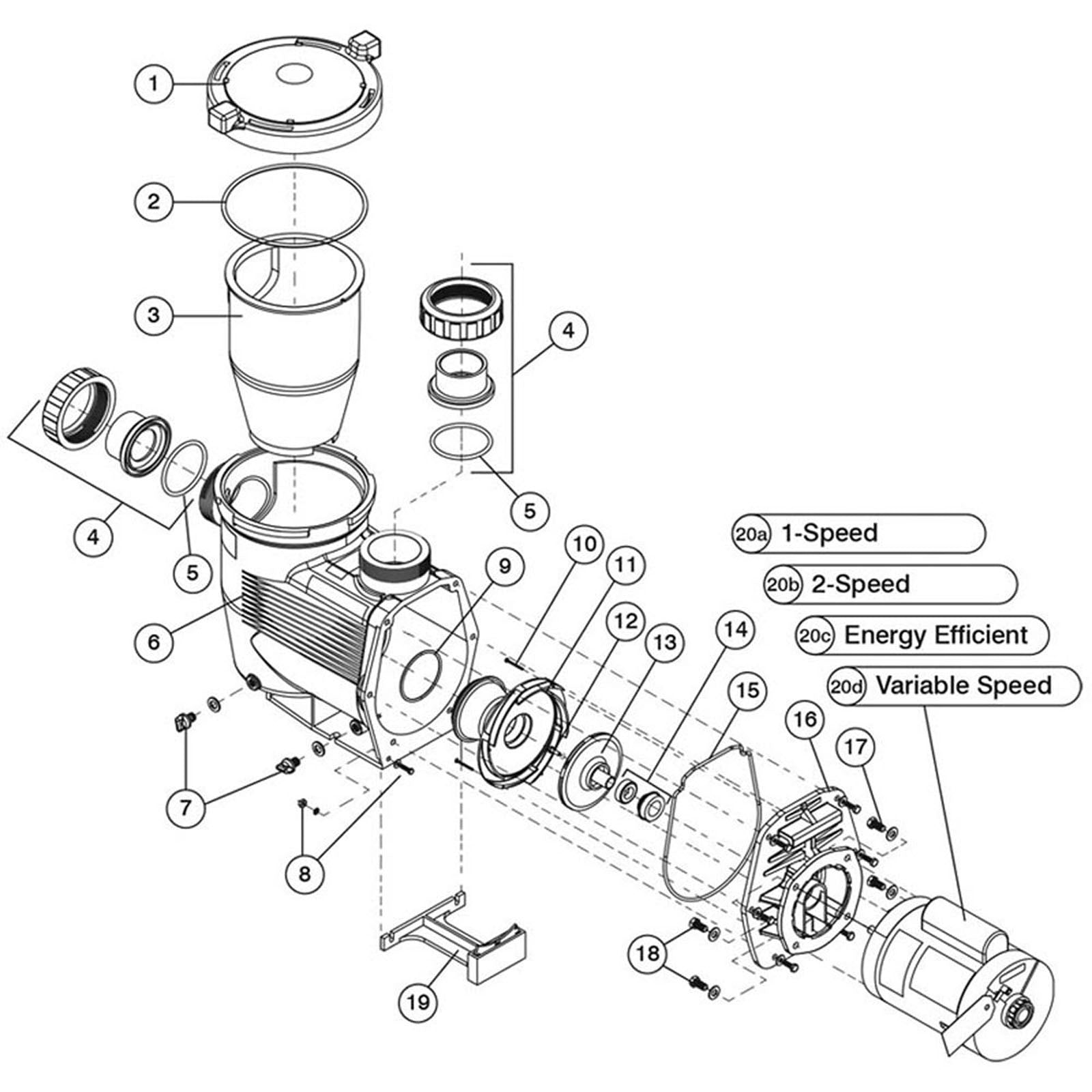 Zodiac Jandy JHP & JHPU Pumps