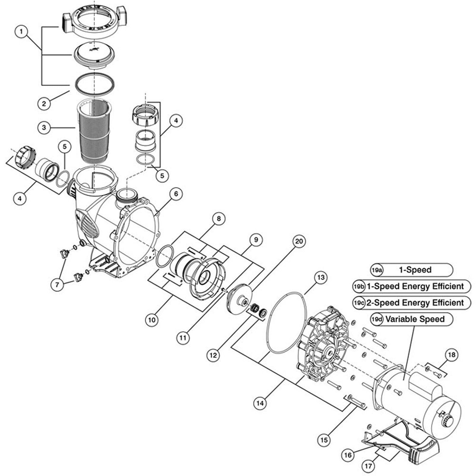 Zodiac Jandy PlusHP PHPF & PHPM Pumps