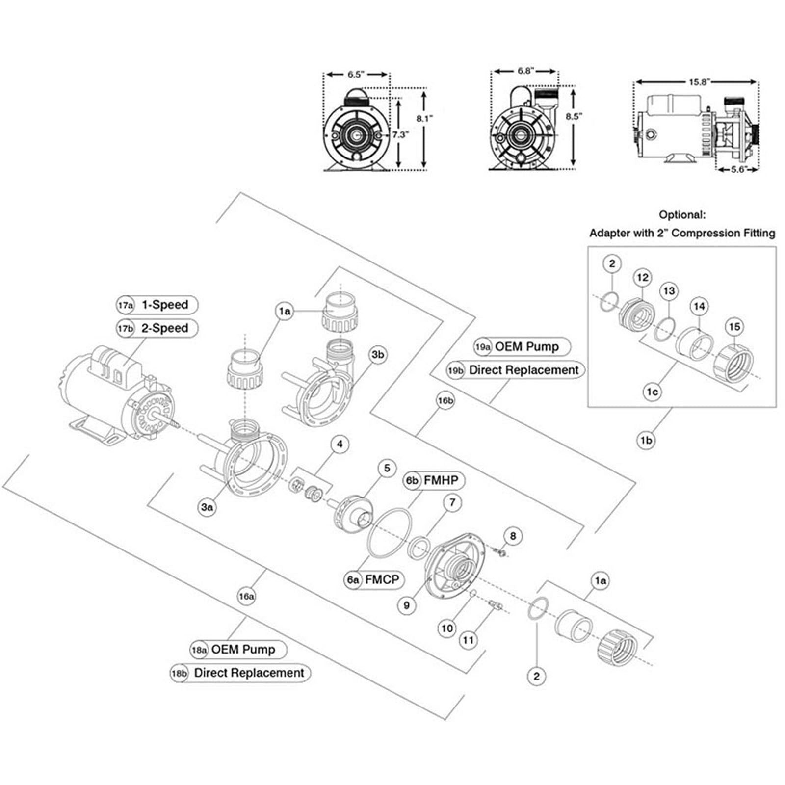 Gecko Aqua Flo Flo-Master FMHP/FMCP Series Spa Pump