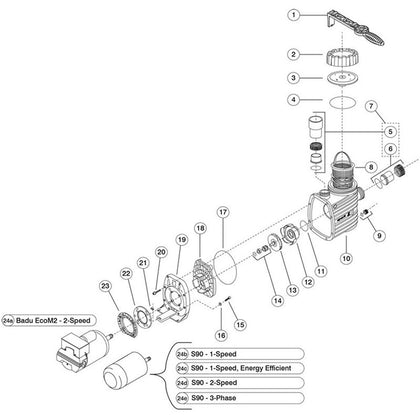 Speck Pumps S90/BADU® EcoM2 Inground & Commercial Pool Pump